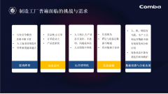 臺北101大廈舉辦發(fā)布會