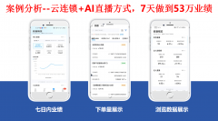 而達(dá)到批量獲客的結(jié)果